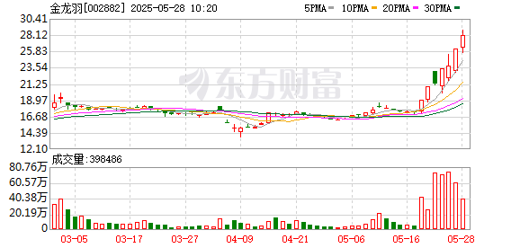 K图 002882_0