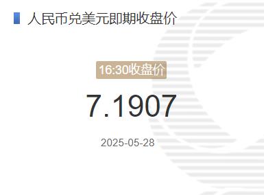 5月28日人民币兑美元即期收盘价报7.1907 较上一交易日上调42个基点