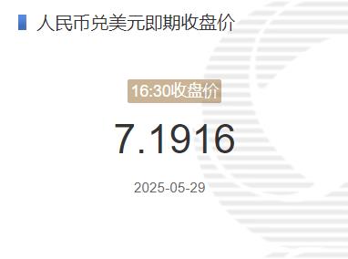 5月29日人民币兑美元即期收盘价报7.1916 较上一交易日下调9个基点