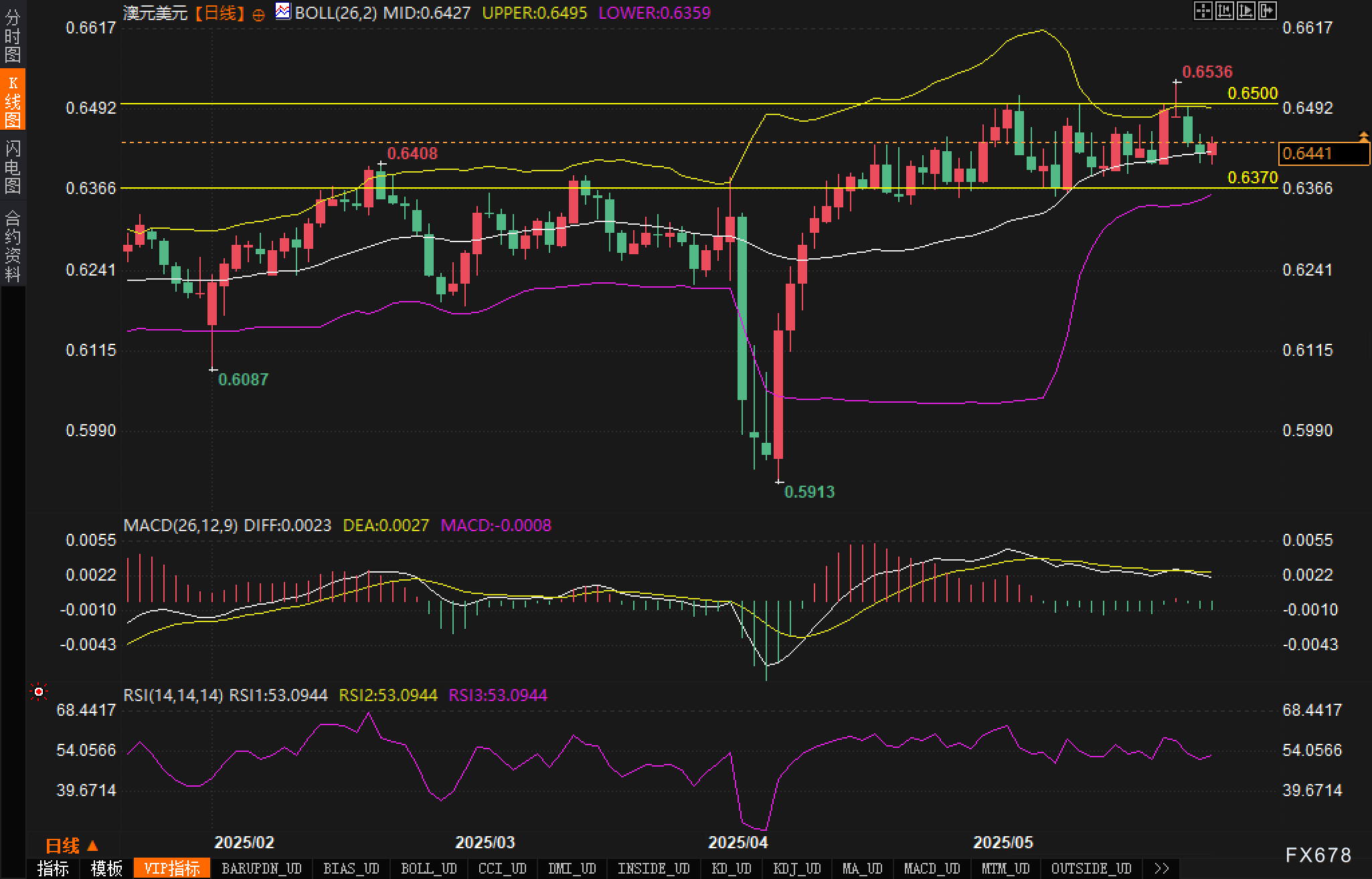图片点击可在新窗口打开查看