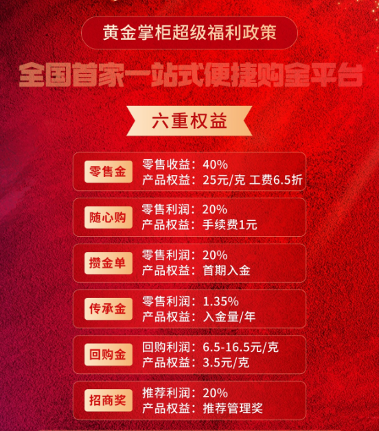 图源：受访者提供
