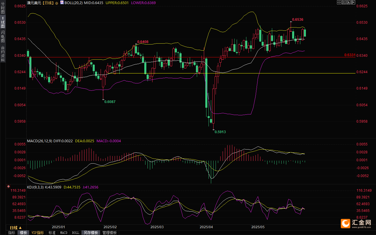 图片点击可在新窗口打开查看