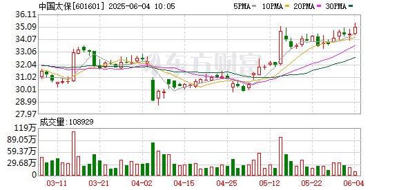 K图 601601_0]