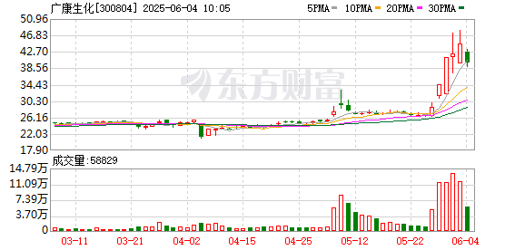 K图 300804_0
