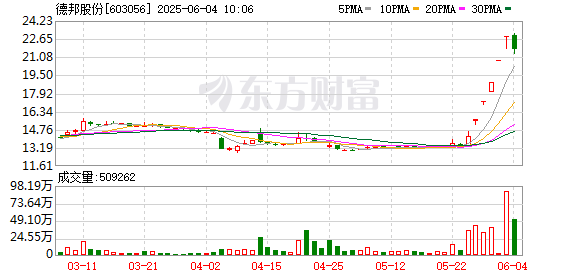 K图 603056_0
