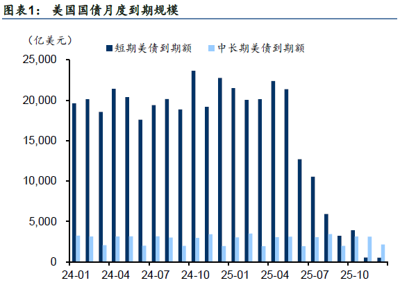 图片来源：华泰证券报告