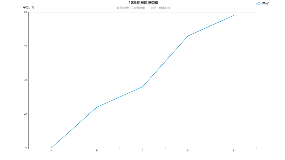 echartFile.png