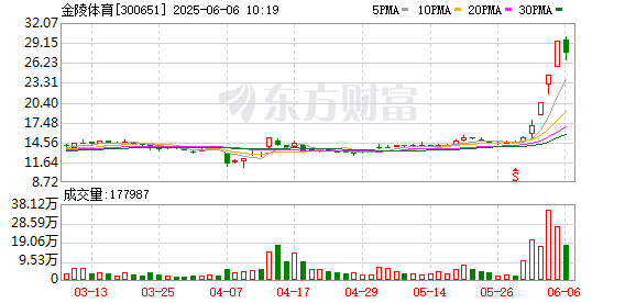K图 300651_0