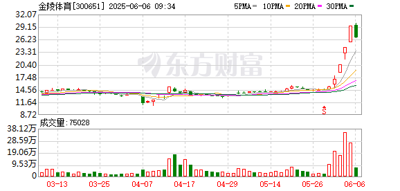 K图 300651_0