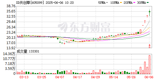 K图 605099_0