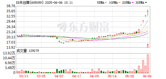 K图 605099_0