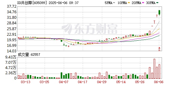 K图 605099_0