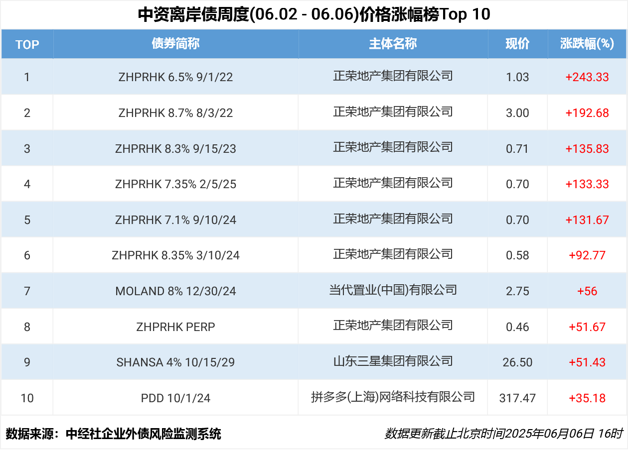78de824ce3744ebcb83d007ff4bfba38.png 78de824ce3744ebcb83d007ff4bfba38.png