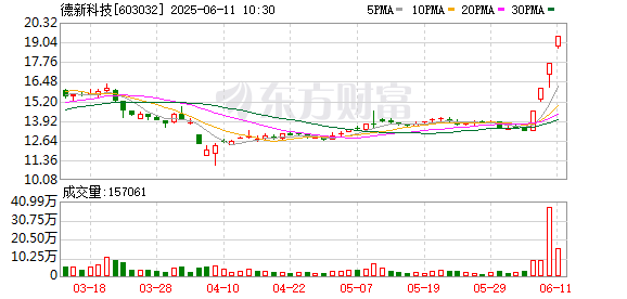K图 603032_0