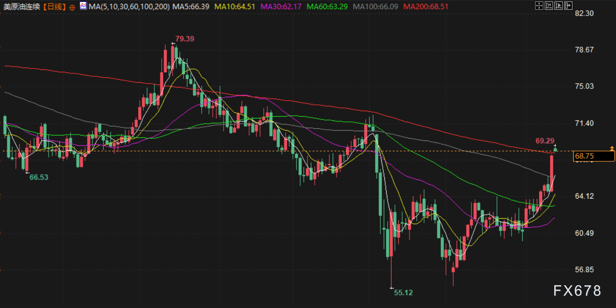 图片点击可在新窗口打开查看