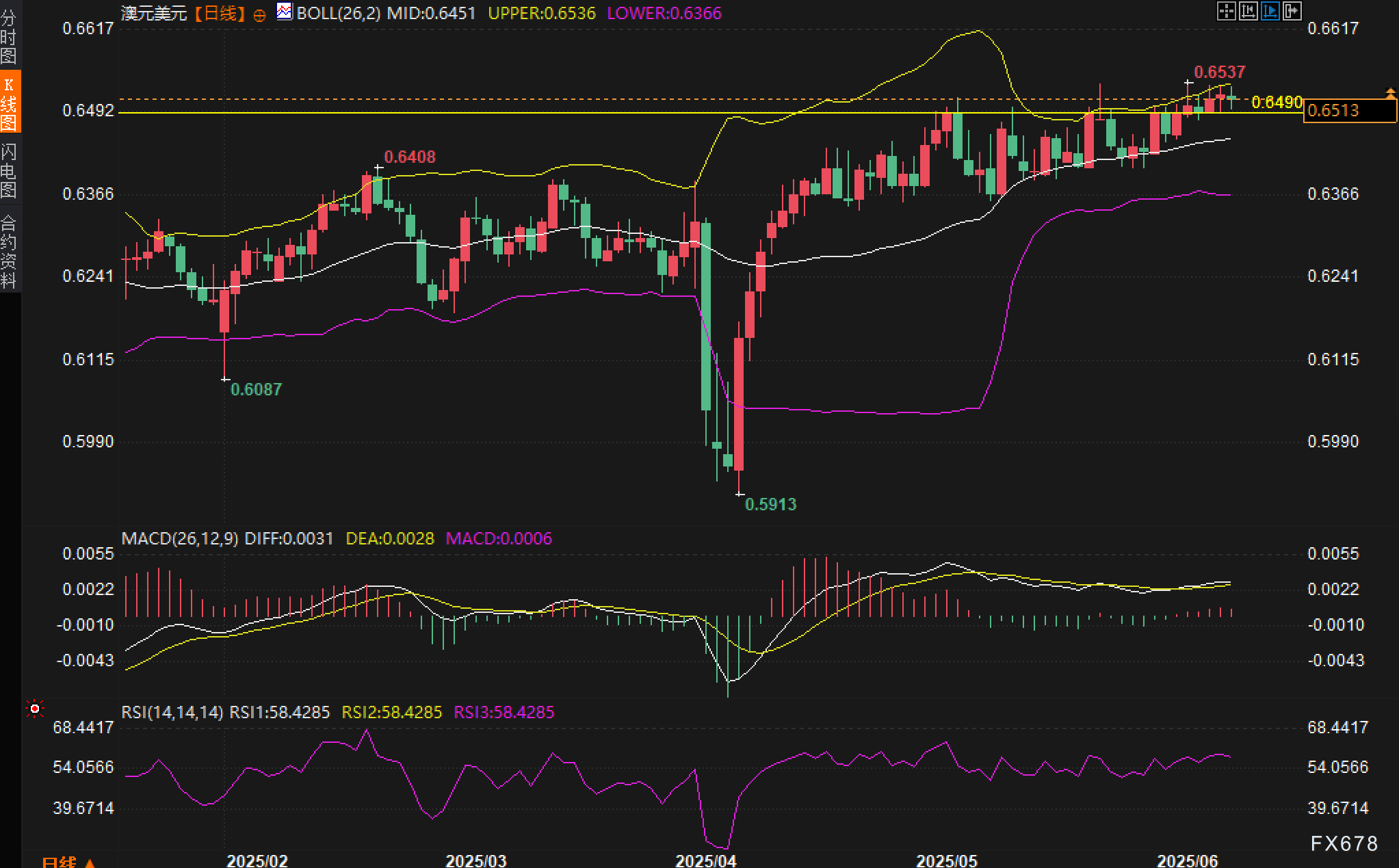 图片点击可在新窗口打开查看