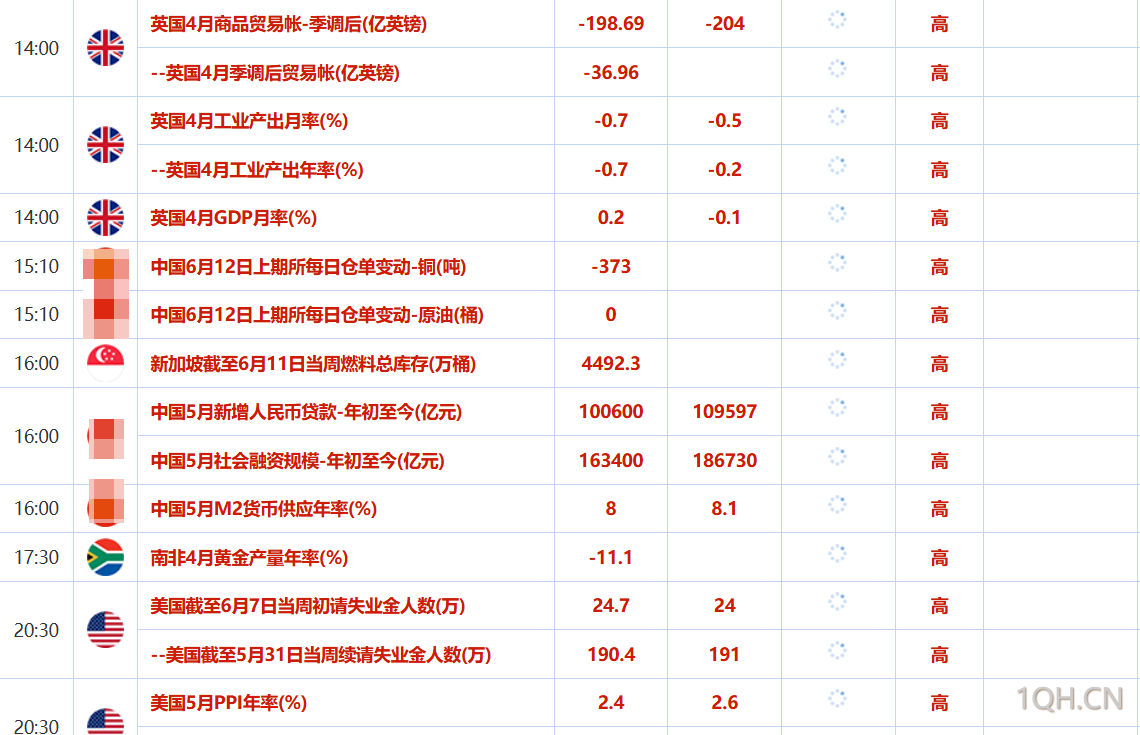 图片点击可在新窗口打开查看