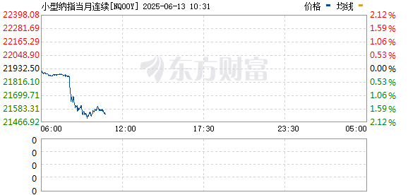 R图 NQ00Y_0
