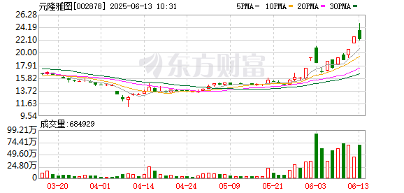 K图 002878_0