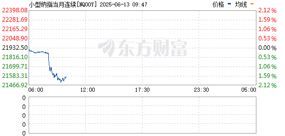 R图 NQ00Y_0