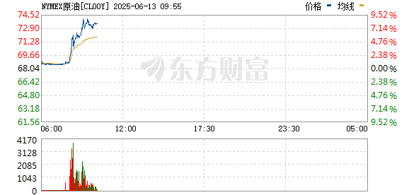 R图 CL00Y_0