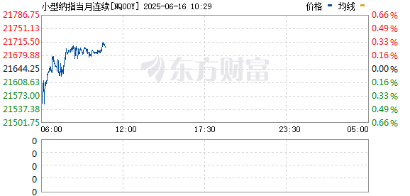 R图 NQ00Y_0