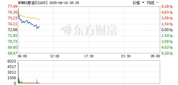 R图 CL00Y_0