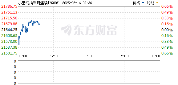 R图 NQ00Y_0
