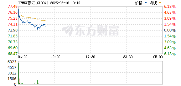 R图 CL00Y_0