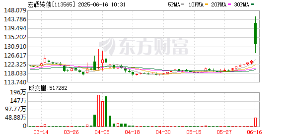 K图 113565_0