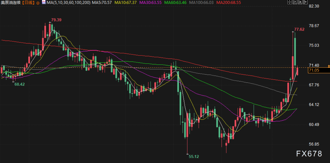 图片点击可在新窗口打开查看