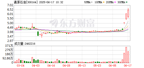 K图 300164_0