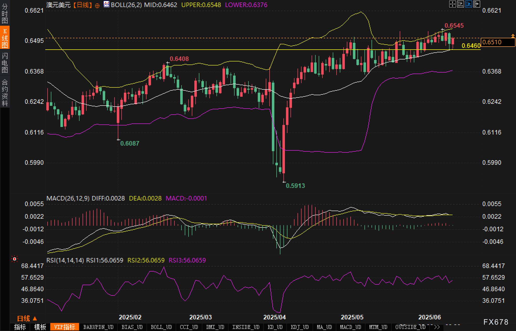 图片点击可在新窗口打开查看