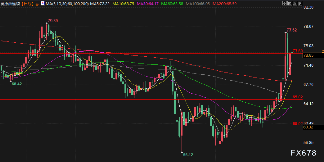 图片点击可在新窗口打开查看