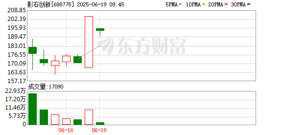 K图 688775_0