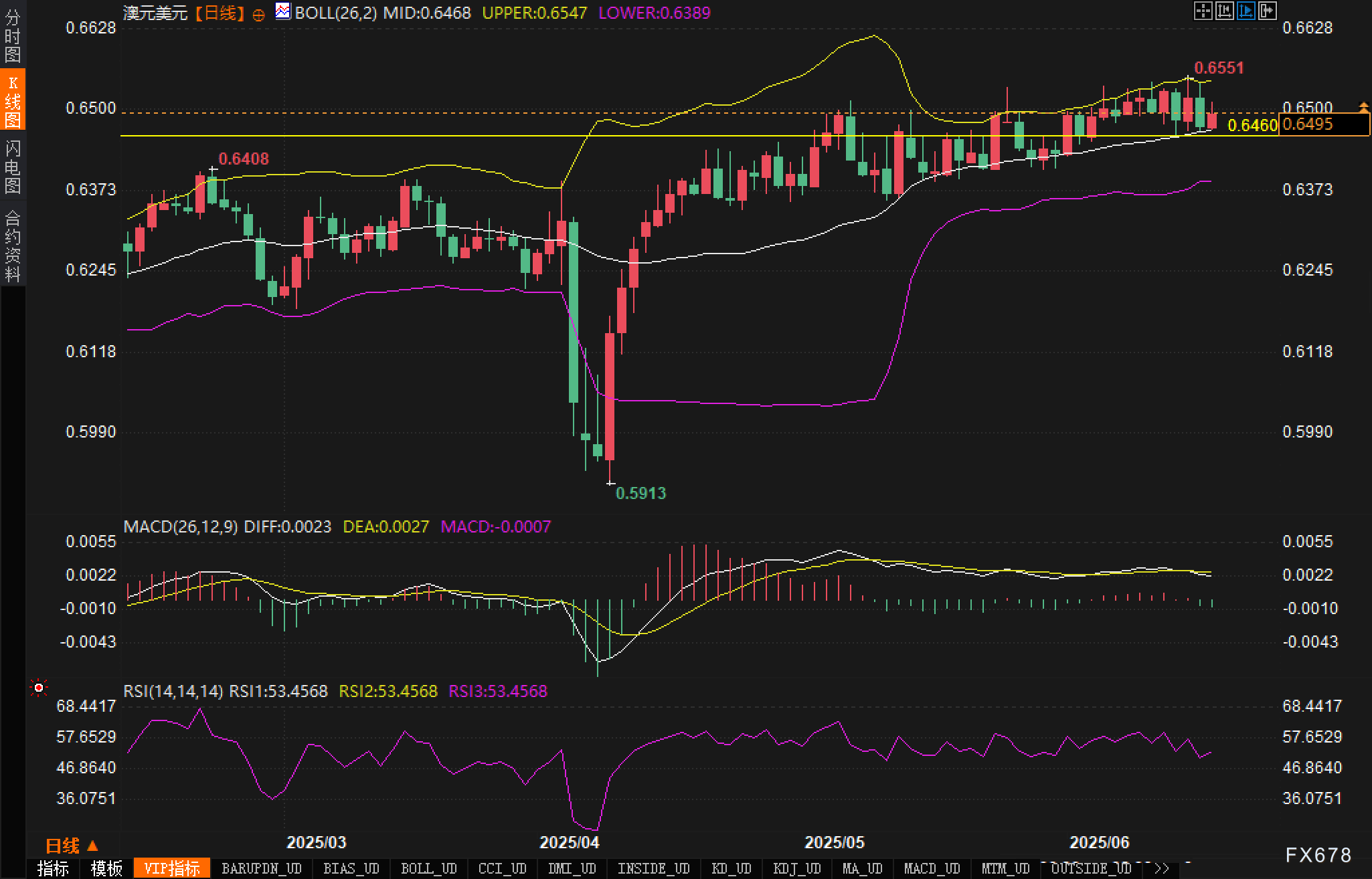 图片点击可在新窗口打开查看