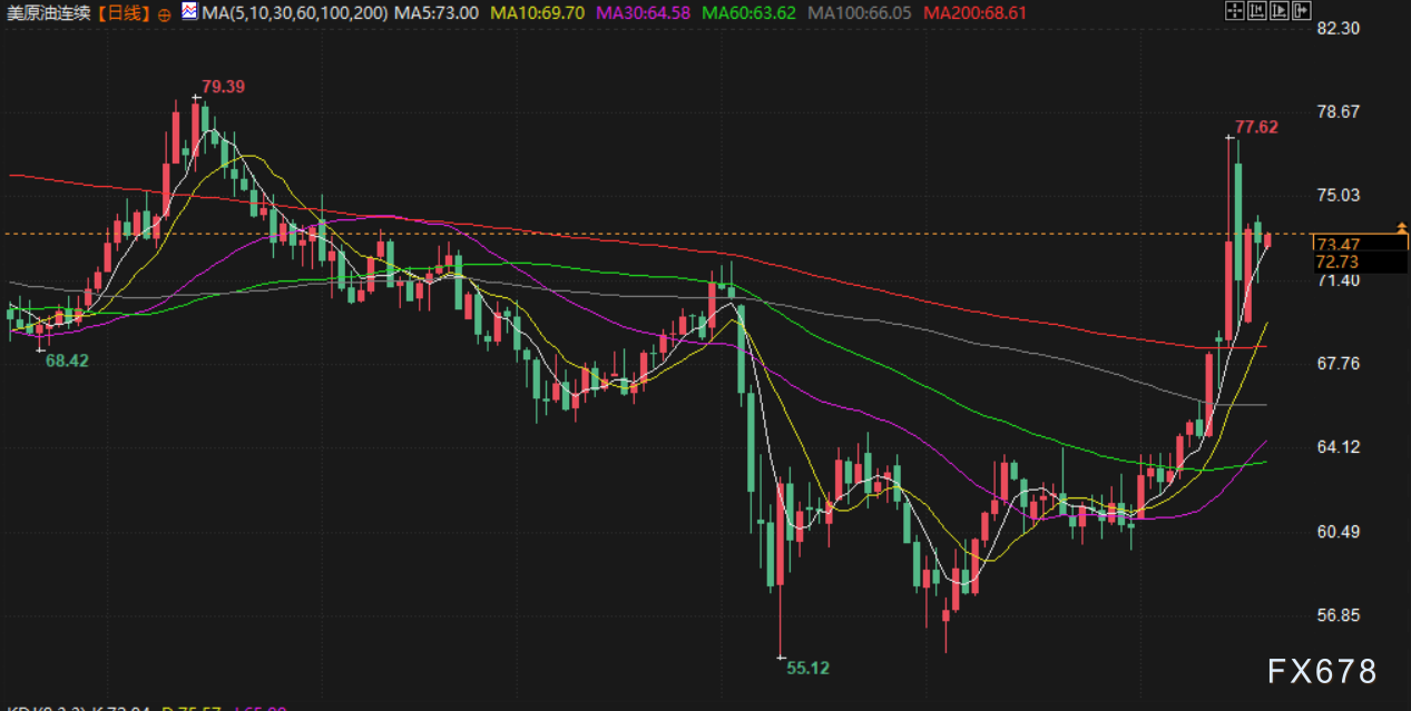 图片点击可在新窗口打开查看