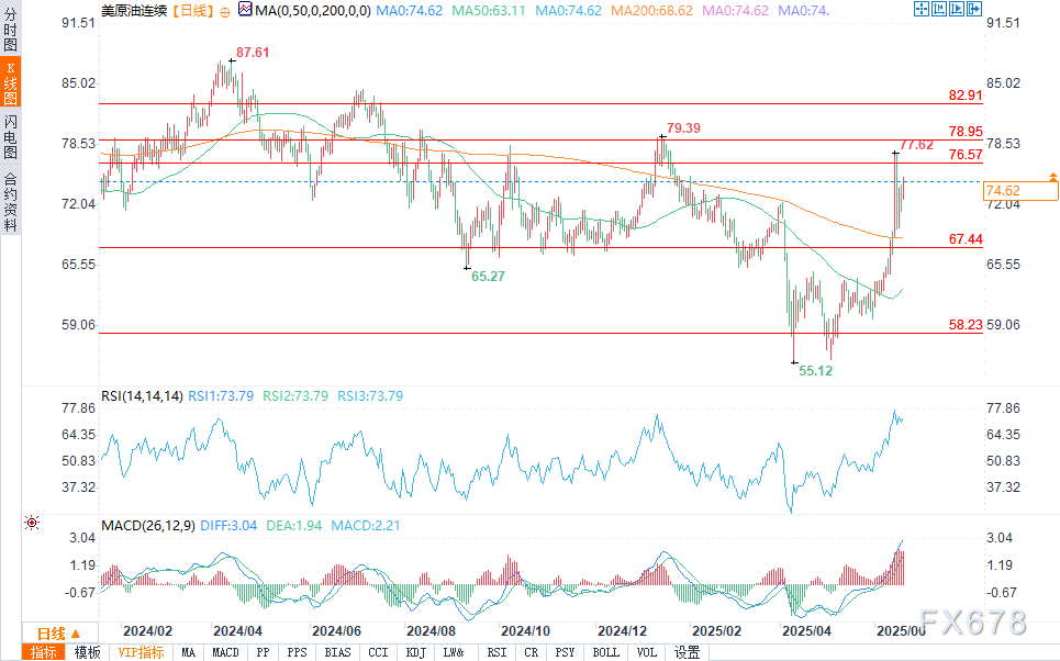 图片点击可在新窗口打开查看