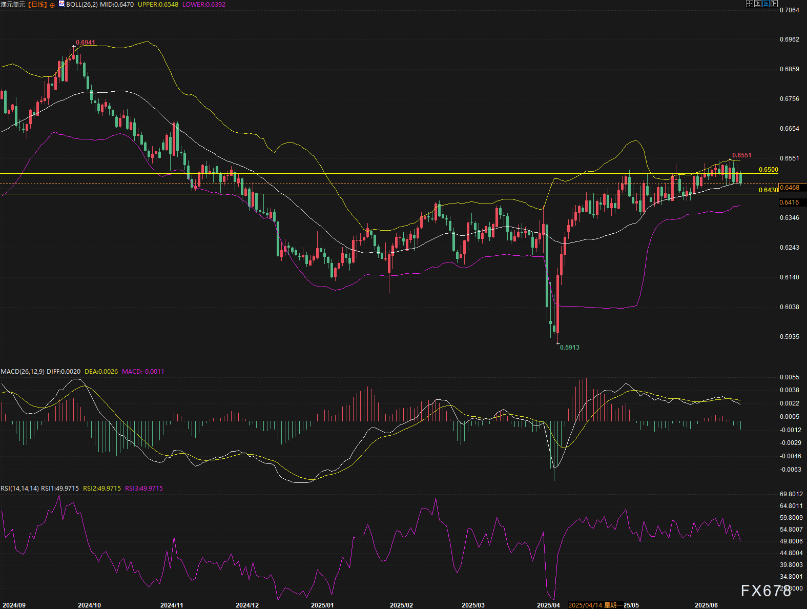 图片点击可在新窗口打开查看