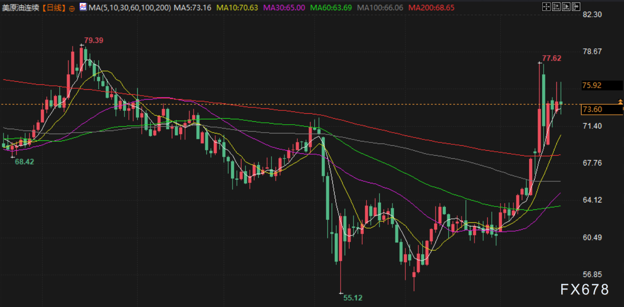 图片点击可在新窗口打开查看