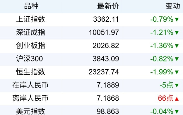 54410d3aac3840f299a6bb86f283291e