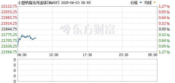 R图 NQ00Y_0