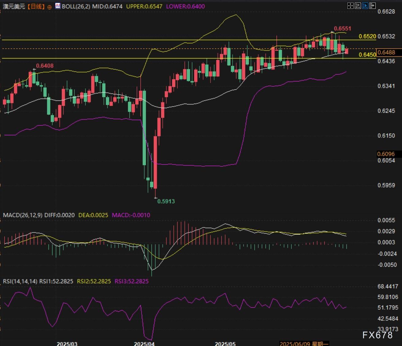图片点击可在新窗口打开查看