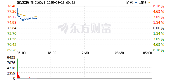 R图 CL00Y_0