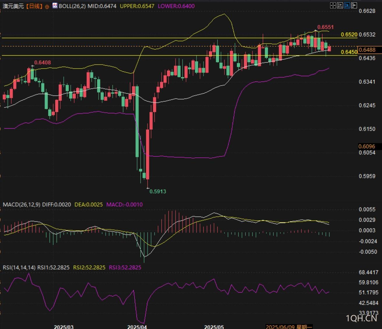 图片点击可在新窗口打开查看
