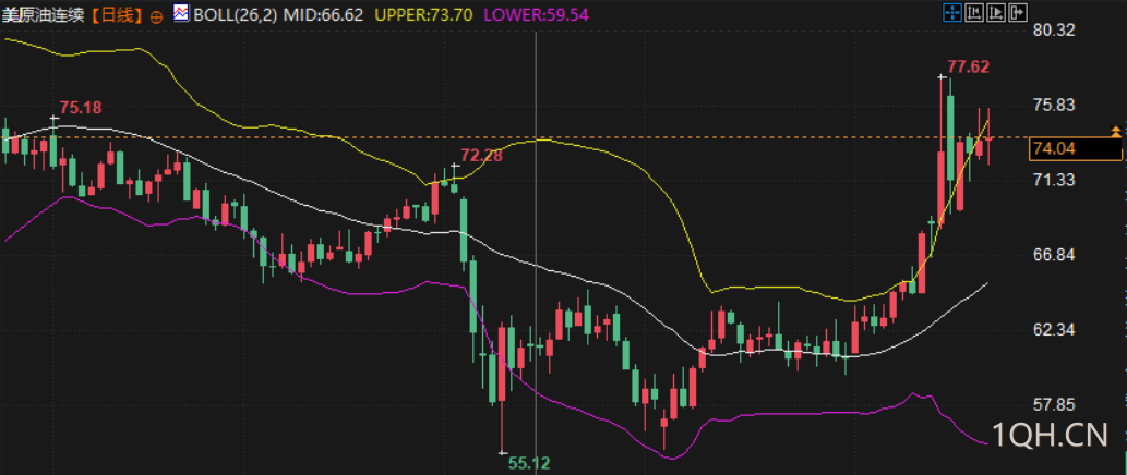 图片点击可在新窗口打开查看