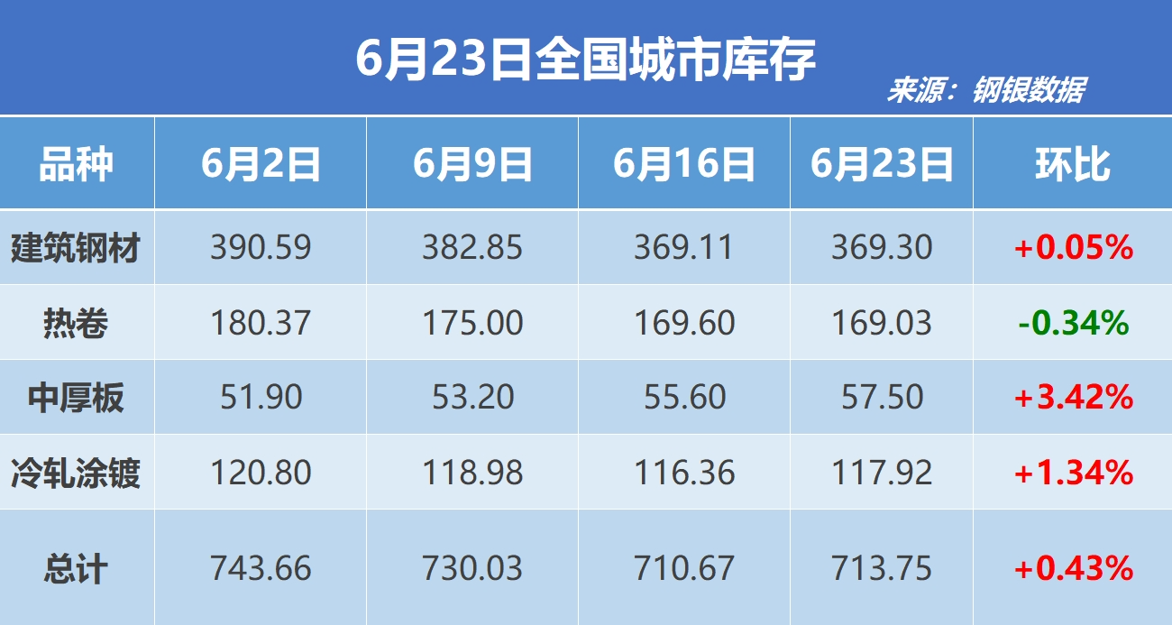 e370b6908651496bade4831a98b4c320.png