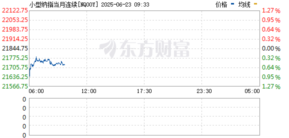 R图 NQ00Y_0