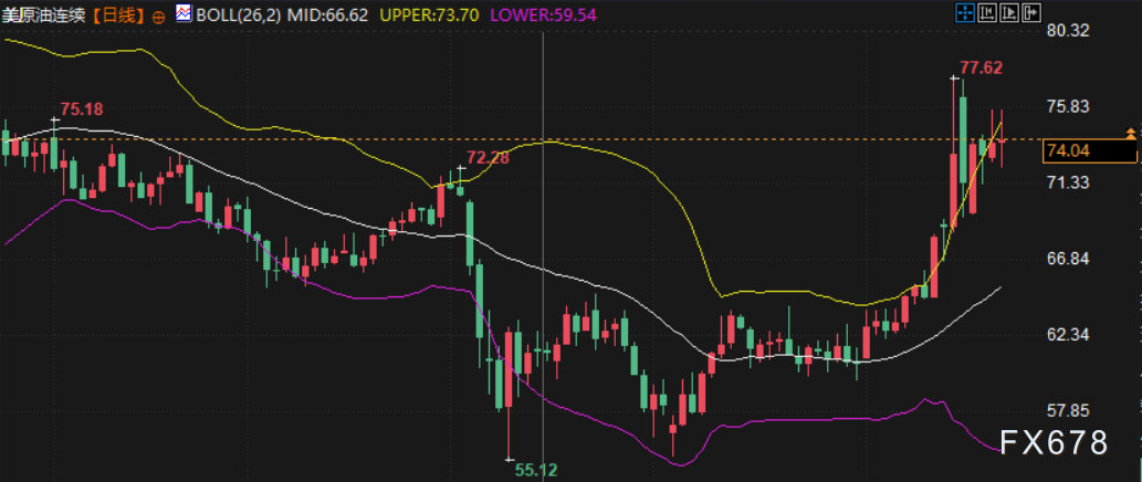 图片点击可在新窗口打开查看