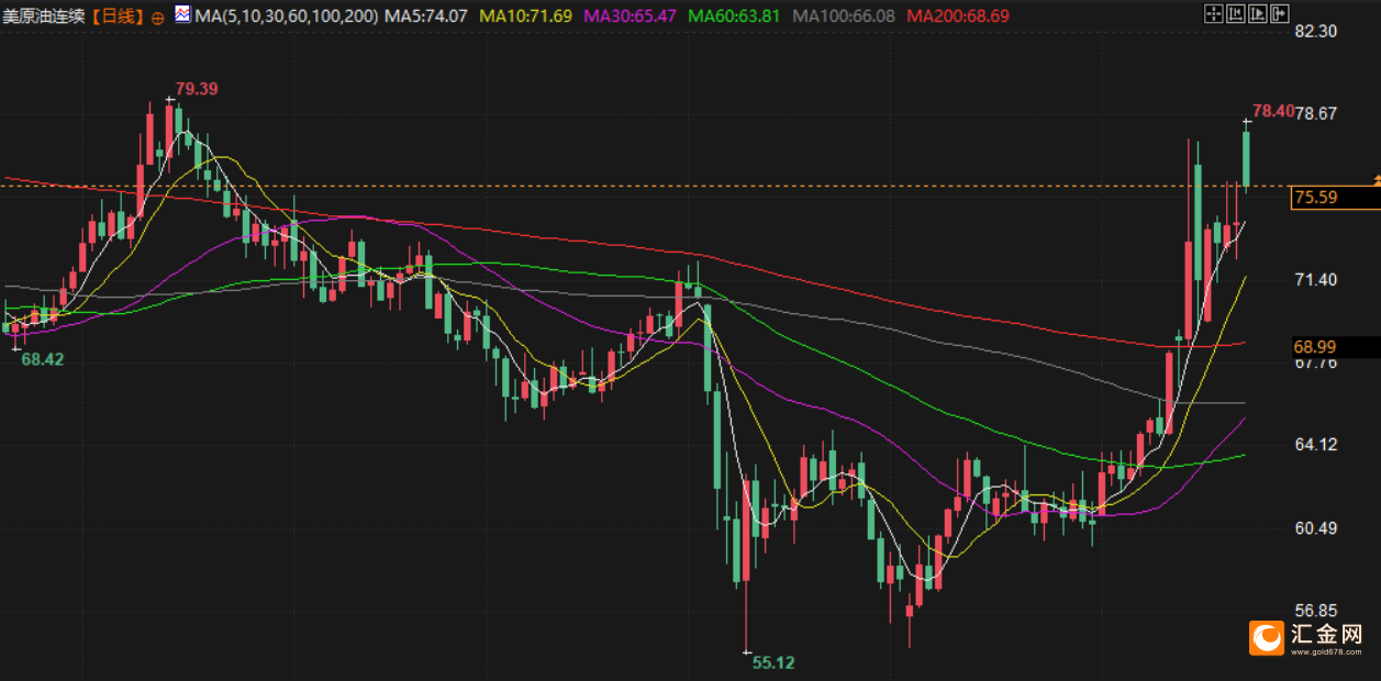 图片点击可在新窗口打开查看